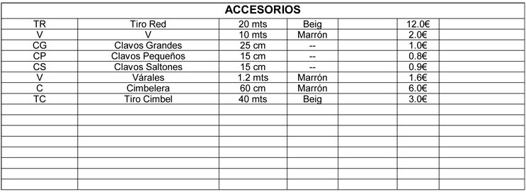 precios acceso